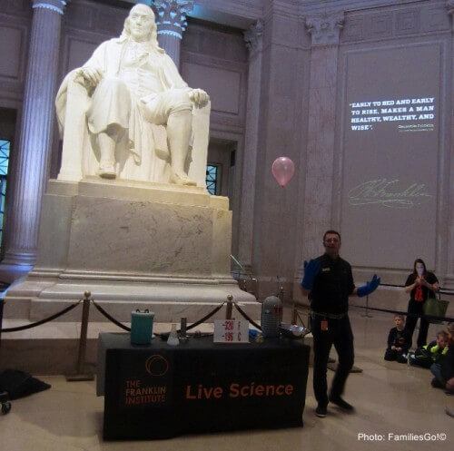 Benjamin Franklin Watches A Science Demonstration In Philadelphia