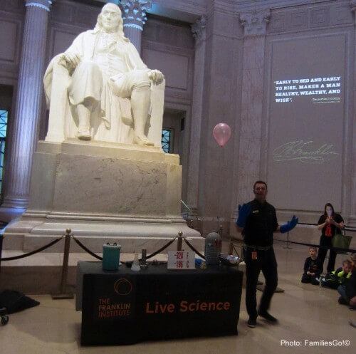 Benjamin franklin watches a science demonstration in philadelphia