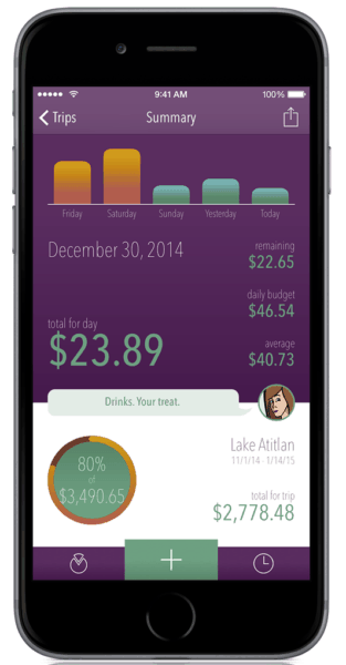 A screen shot of trail wallet, a budget app that lets you track daily vacation spending.