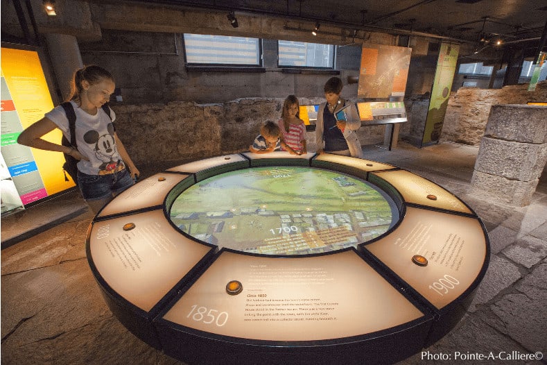 The museum of archeology in montreal