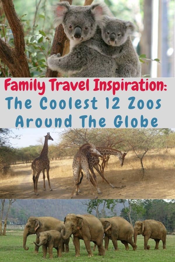 Globezoos