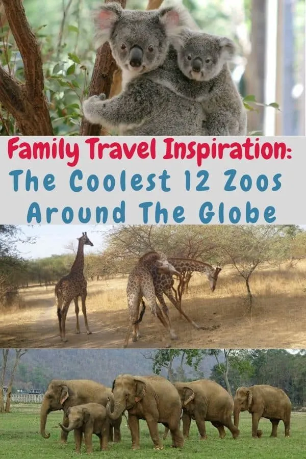 globezoos