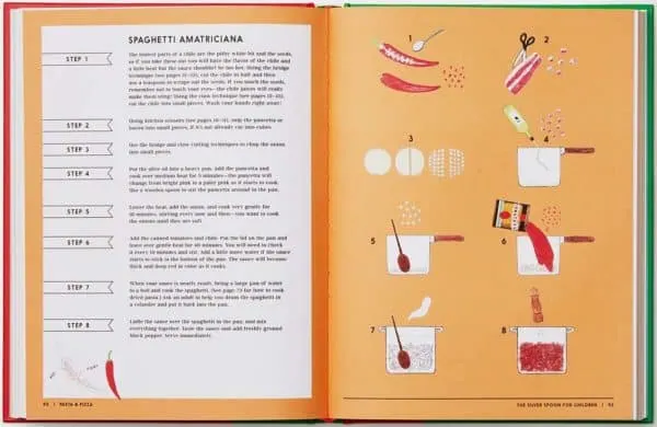 directions and a diagram for making spaghetti amatriciana from the  silver spoon for children.